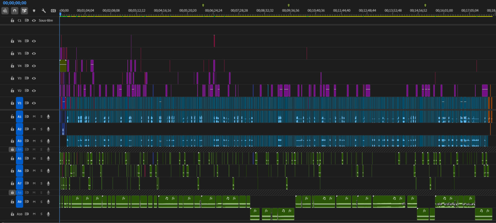 Timeline