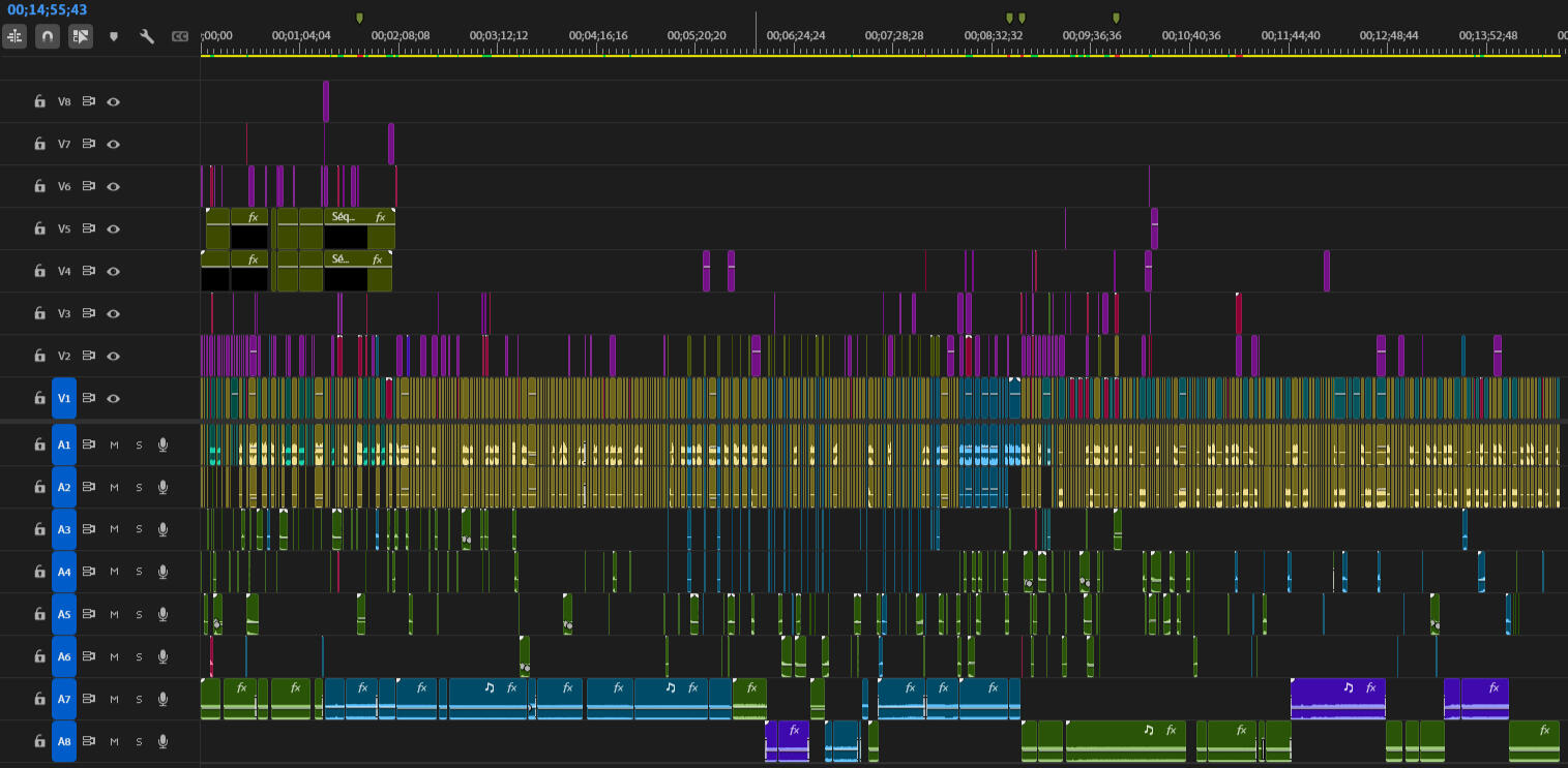 Timeline